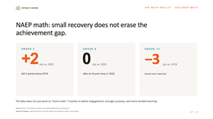 PowerPoint Design by dadaMEDIA for NS4ED | Design: #37652557