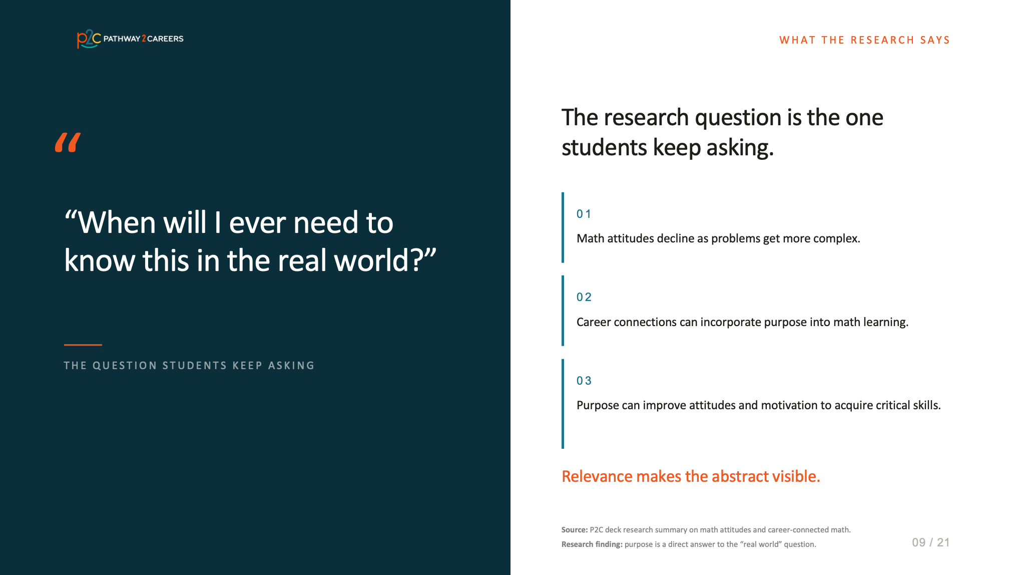PowerPoint Design by dadaMEDIA for NS4ED | Design #37652558