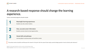 PowerPoint Design by dadaMEDIA for NS4ED | Design: #37652561