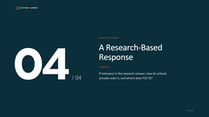 PowerPoint Design by dadaMEDIA for NS4ED | Design: #37652562