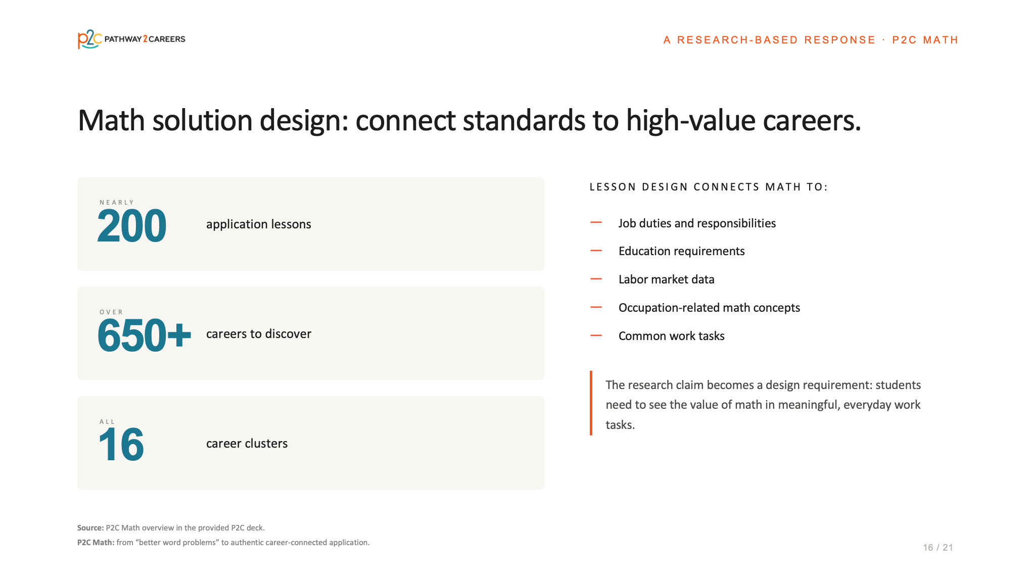 PowerPoint Design by dadaMEDIA for NS4ED | Design #37652569