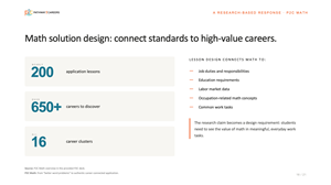 PowerPoint Design by dadaMEDIA for NS4ED | Design: #37652569