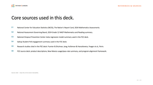 PowerPoint Design by dadaMEDIA for NS4ED | Design: #37652578