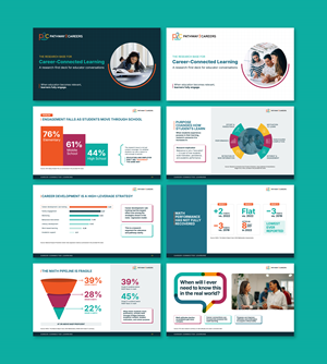 PowerPoint Design by CRE.TIVE for NS4ED | Design: #37681146