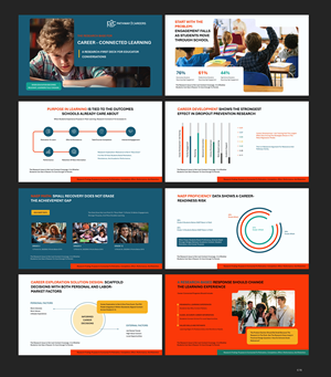 PowerPoint Design by pb for NS4ED | Design: #37649048