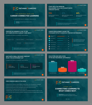 PowerPoint Design by pb for NS4ED | Design: #37649049