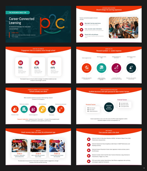 PowerPoint Design by pb for NS4ED | Design: #37649050