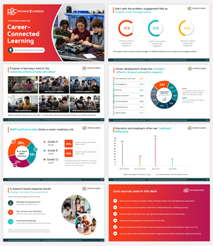 PowerPoint Design by pb for NS4ED | Design: #37649051
