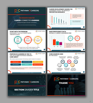 PowerPoint Design by pb for NS4ED | Design: #37649052