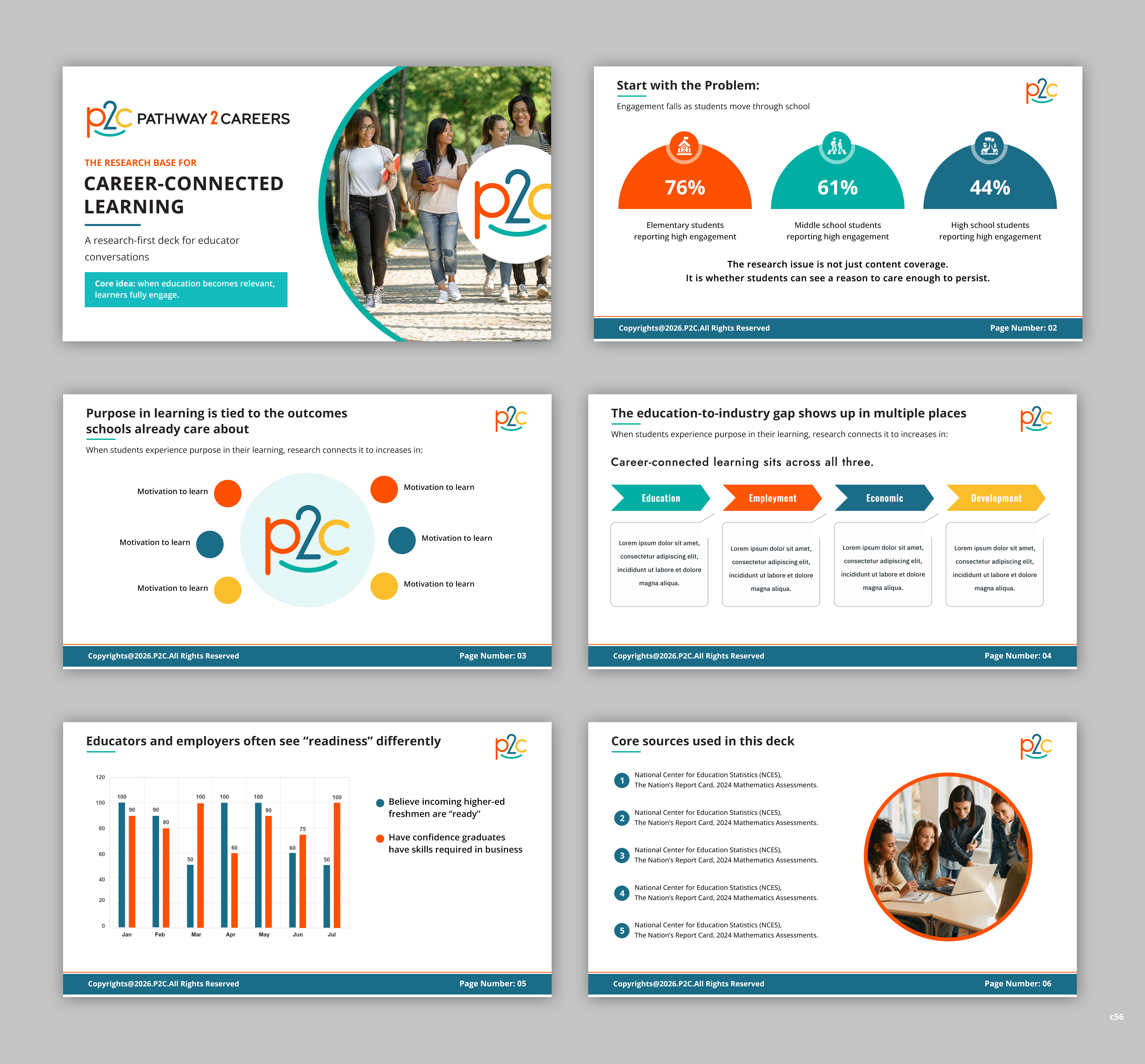 PowerPoint Design by pb for NS4ED | Design #37649053