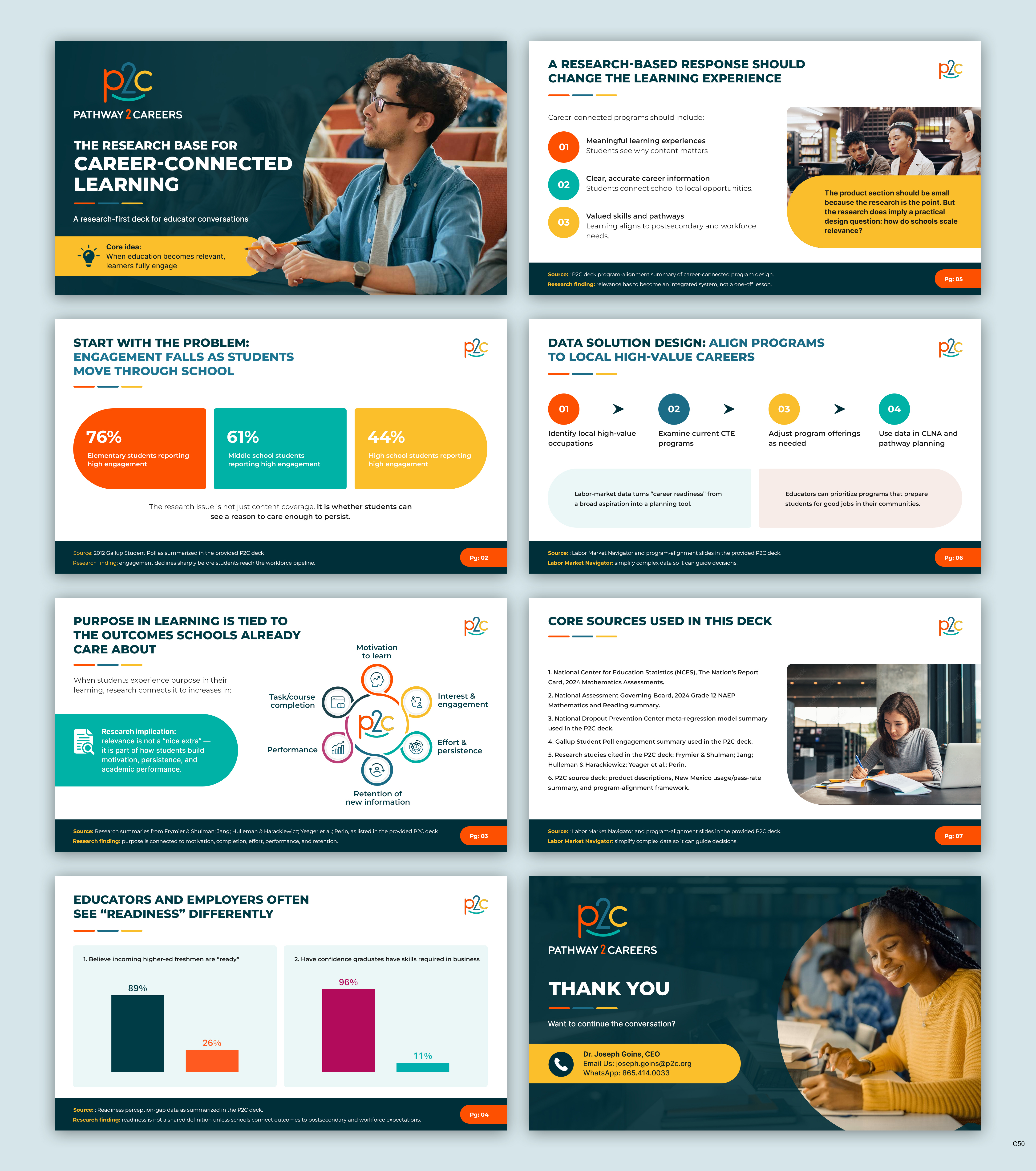 PowerPoint Design by pb for NS4ED | Design #37653015