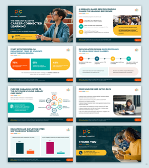 PowerPoint Design by pb for NS4ED | Design: #37653015