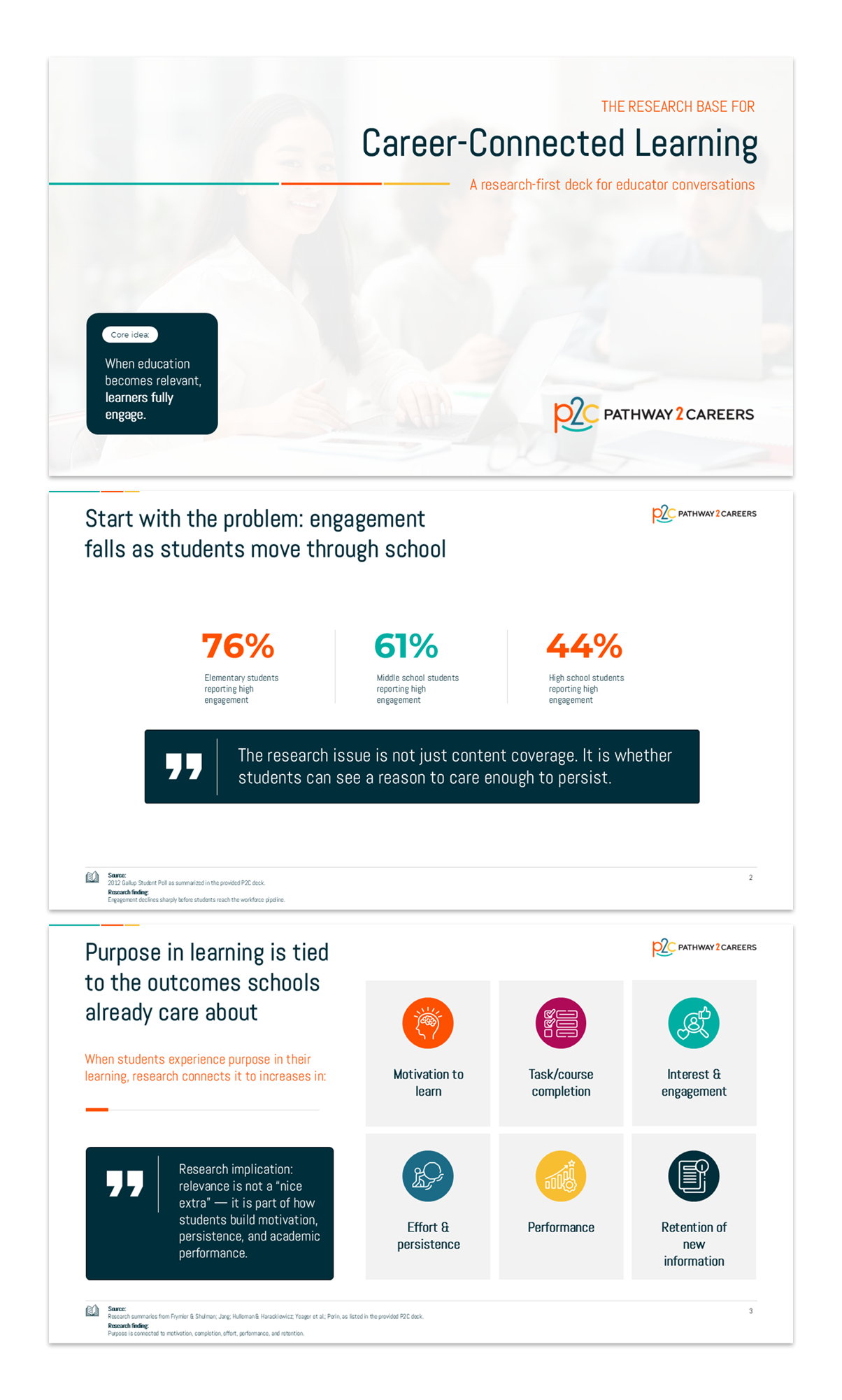 PowerPoint Design by Imazing for NS4ED | Design #37648175