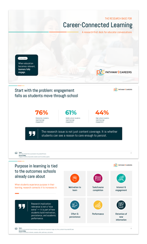 PowerPoint Design by Imazing for NS4ED | Design: #37648175