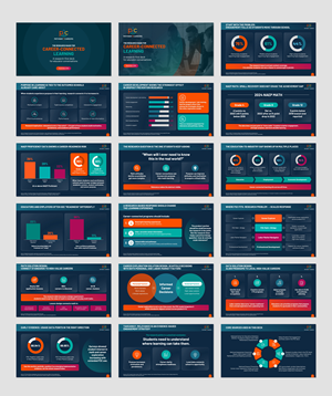 PowerPoint Design by Flatmilter for NS4ED | Design: #37654790
