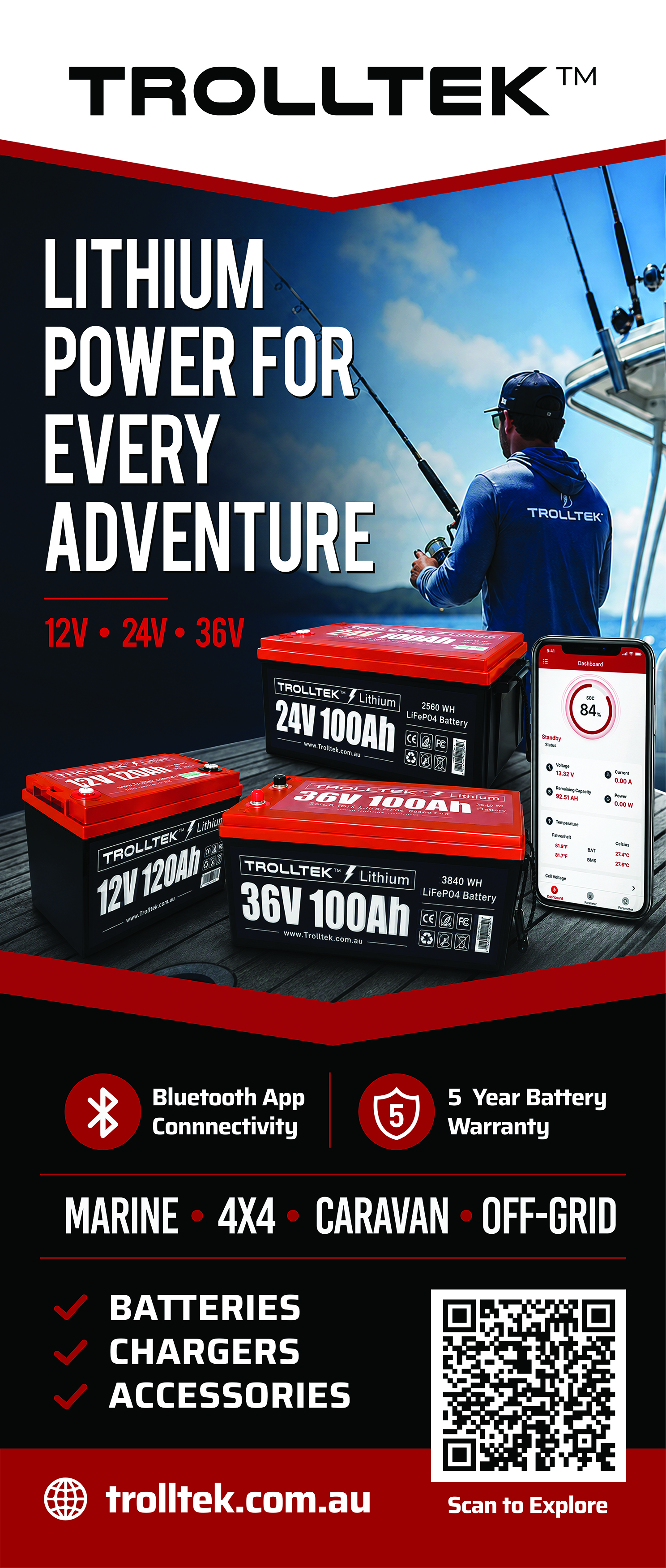 Graphic Design by ARTOGRAPHY for Scintex Aust | Design #37691180