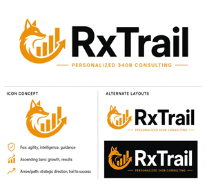 Logo Design by @u9icorngraphix for this project | Design: #37685854