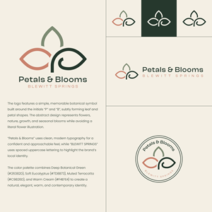 Logo Design by DewDraw for this project | Design: #37677020