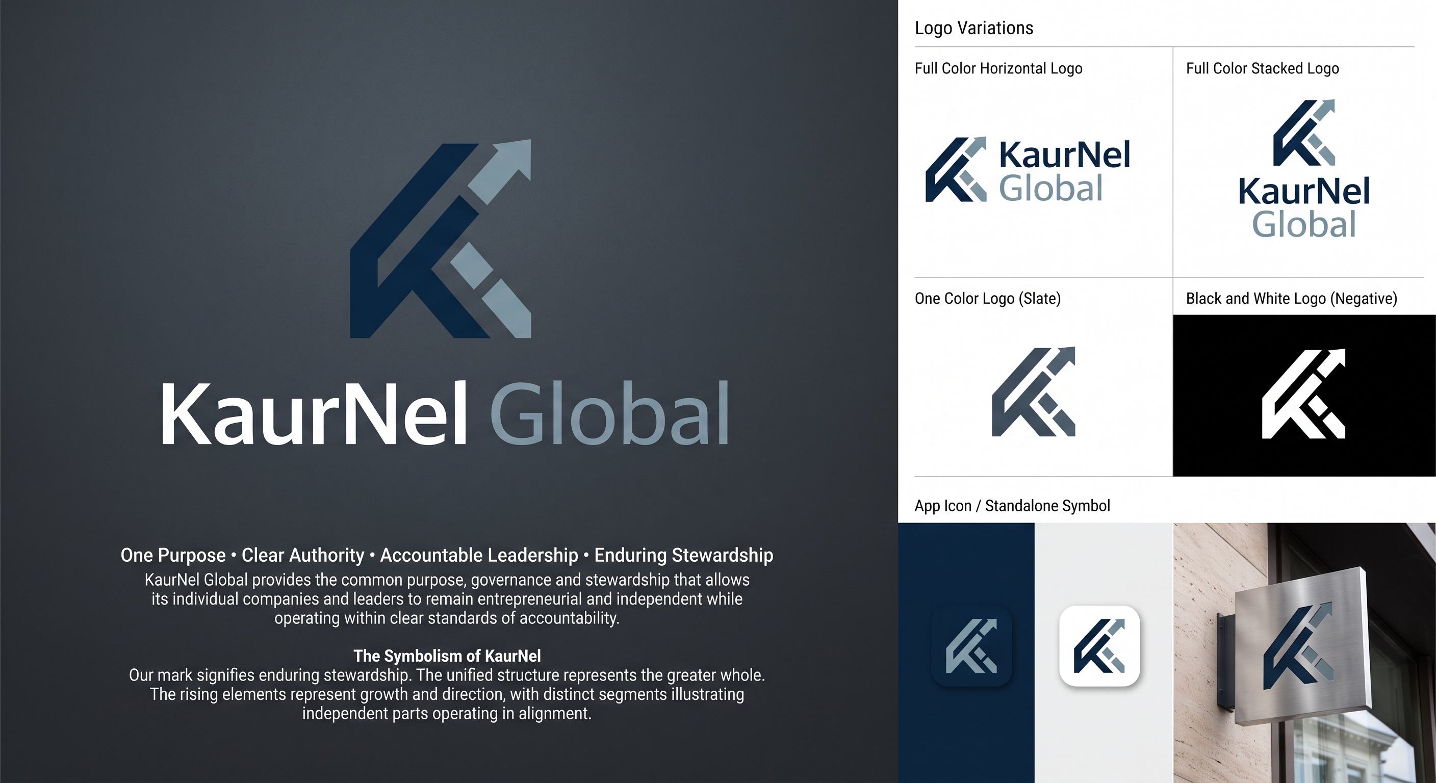 Logo Design by Avartde for this project | Design #37664493