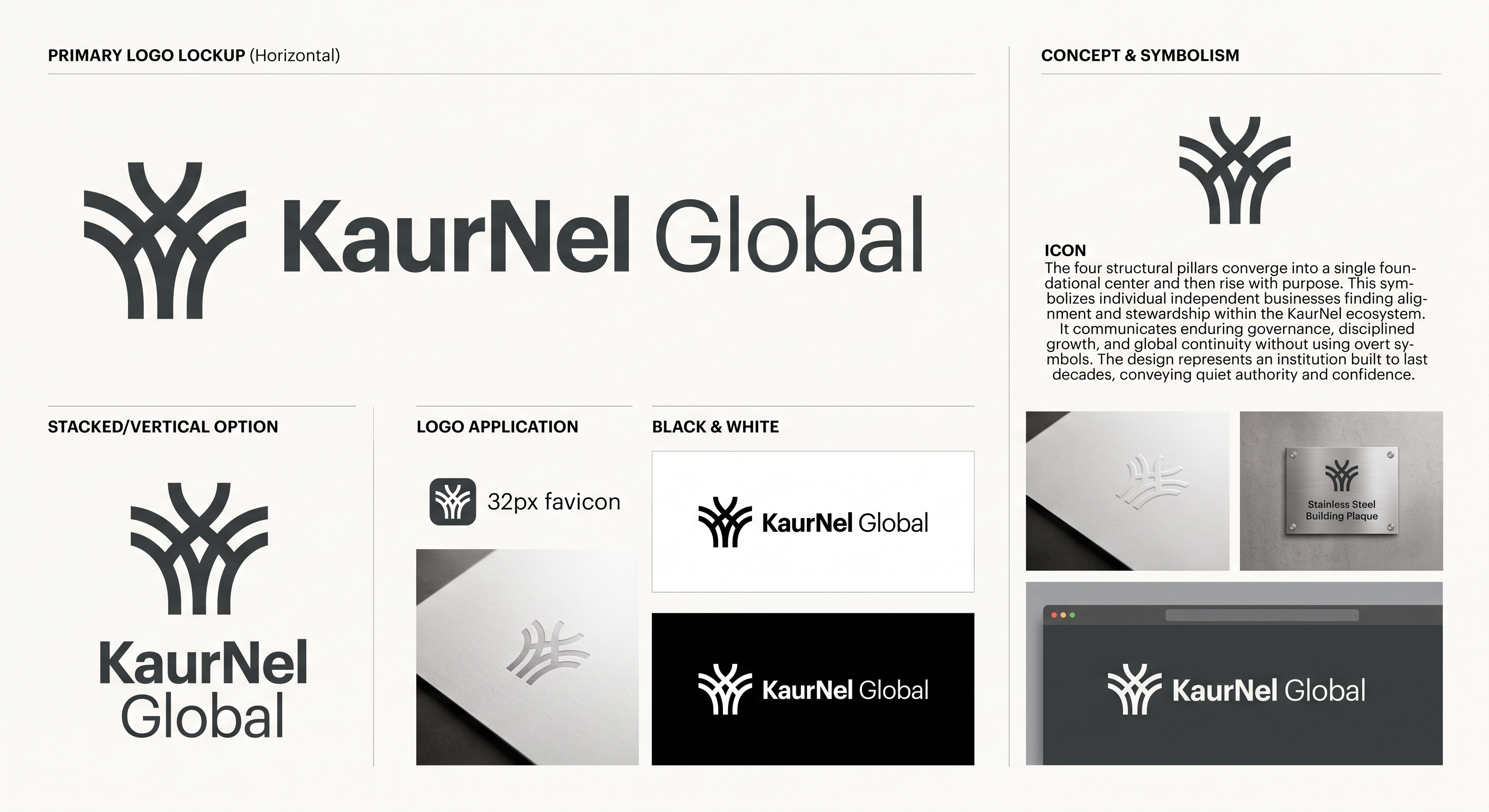 Logo Design by Avartde for this project | Design #37664495