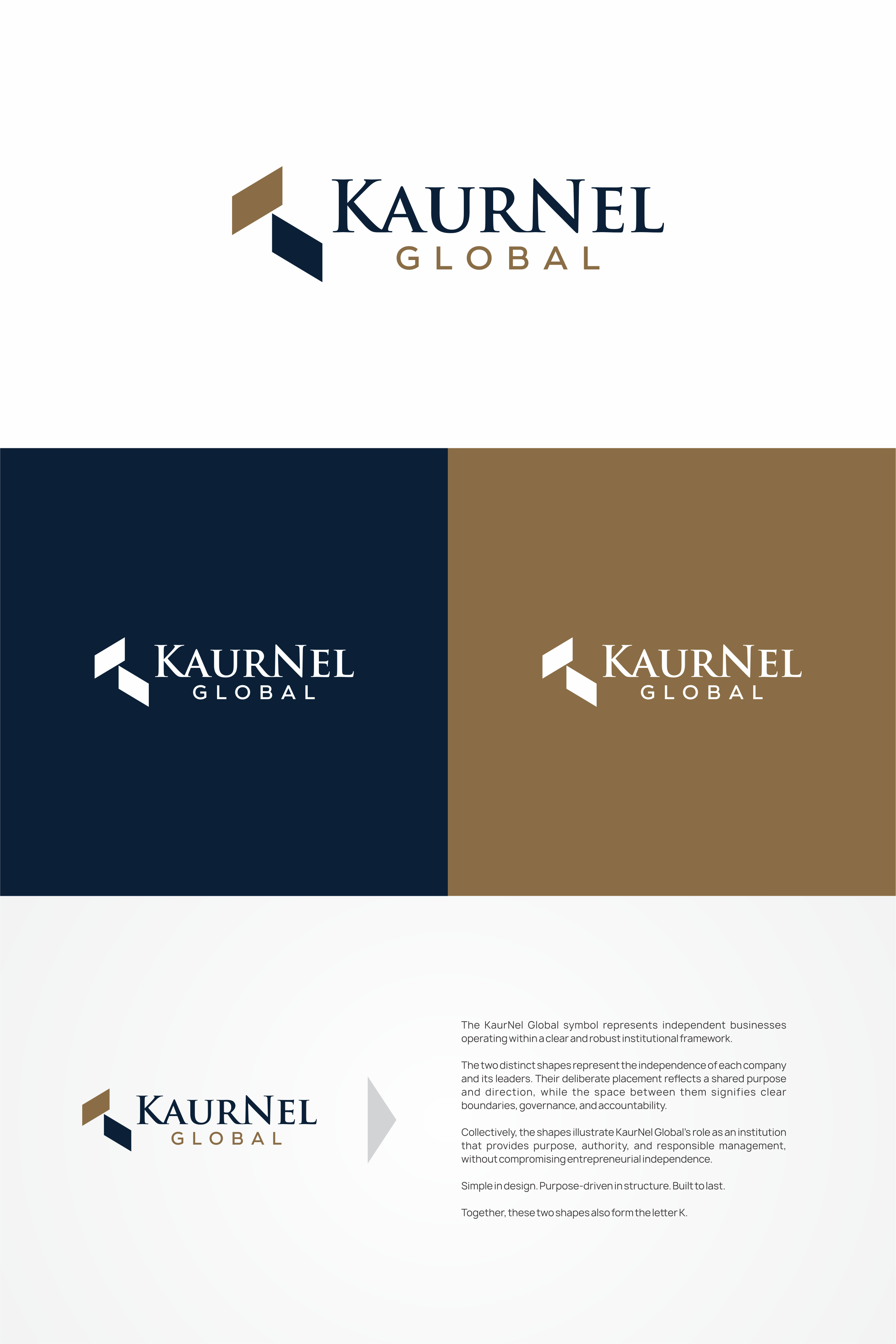 Logo Design by ndra for this project | Design #37681892