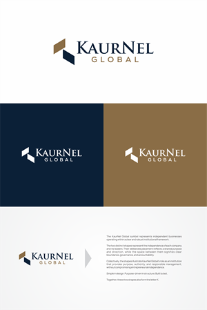 Logo Design by ndra for this project | Design: #37681892