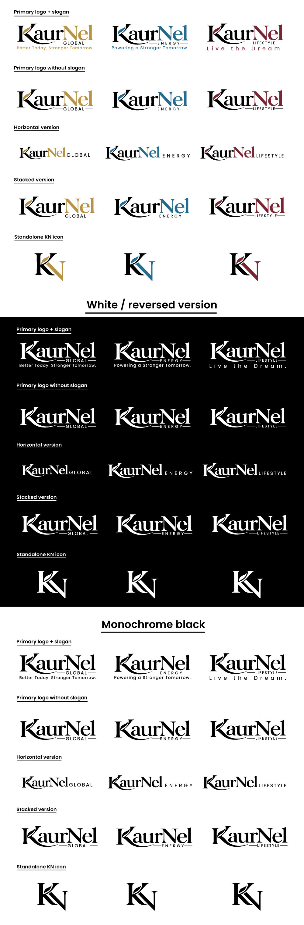 Logo Design by Pixel Signature for this project | Design: #37683052