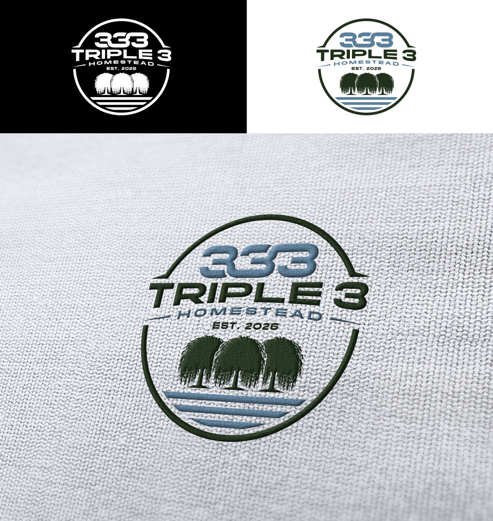 Logo Design by RA-bica for MACE CAPITAL GROUP PTY LTD | Design #37674431