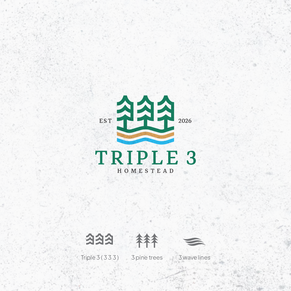 Logo Design by cacink for MACE CAPITAL GROUP PTY LTD | Design #37670790