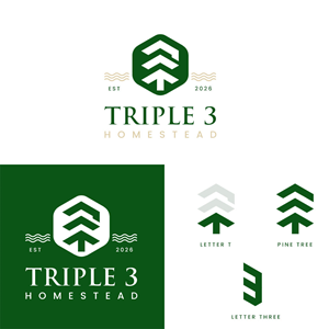 Logo Design by Bilo bee for MACE CAPITAL GROUP PTY LTD | Design: #37670736