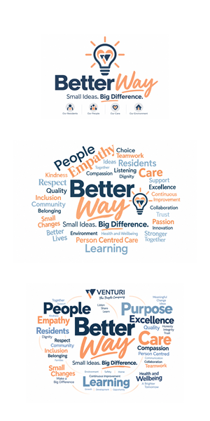 Graphic Design by svedesign for this project | Design: #37694486