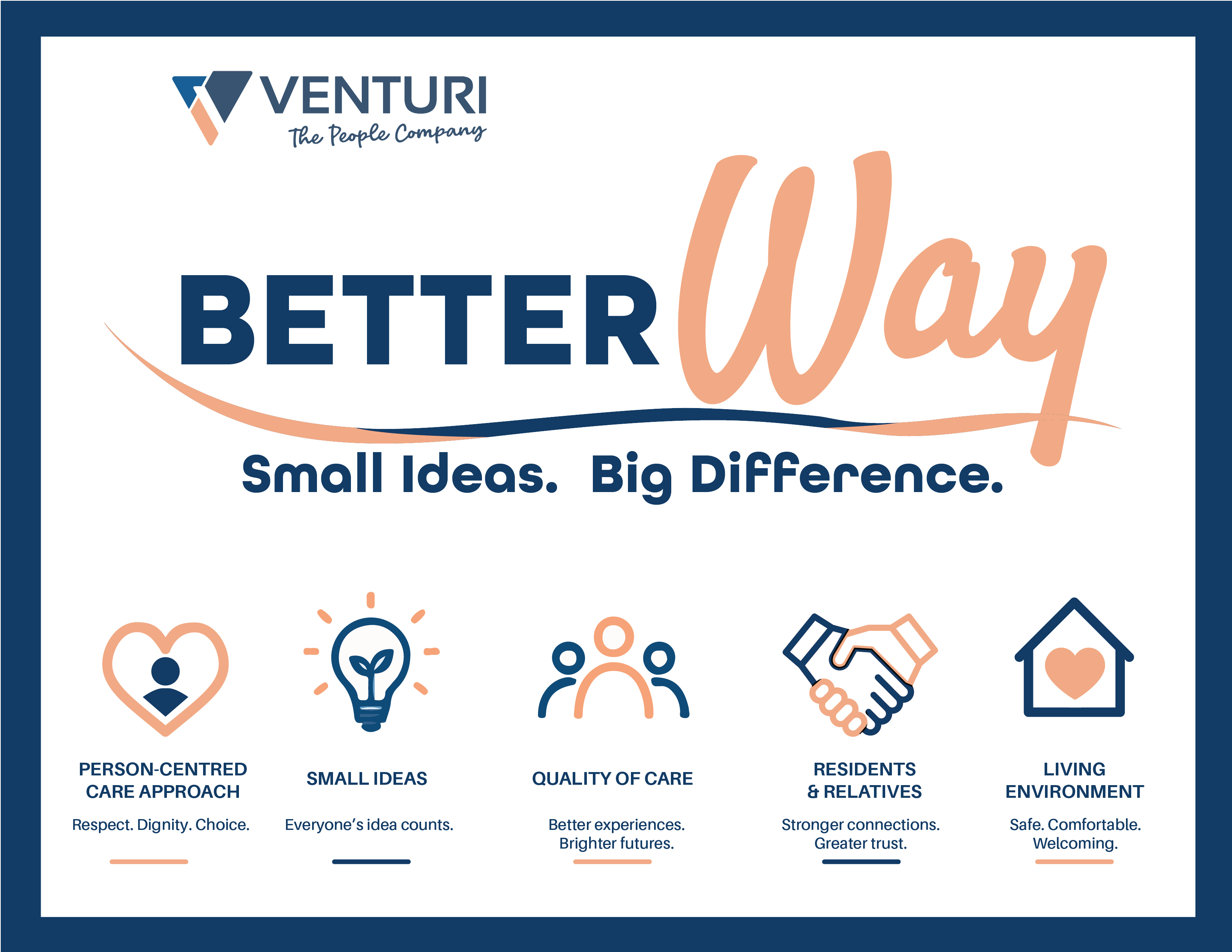 Graphic Design by Javelin Studio for this project | Design #37684128