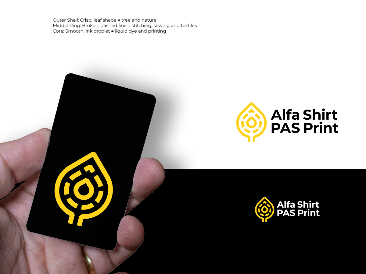 Logo Design by Sunilc for this project | Design #37718269