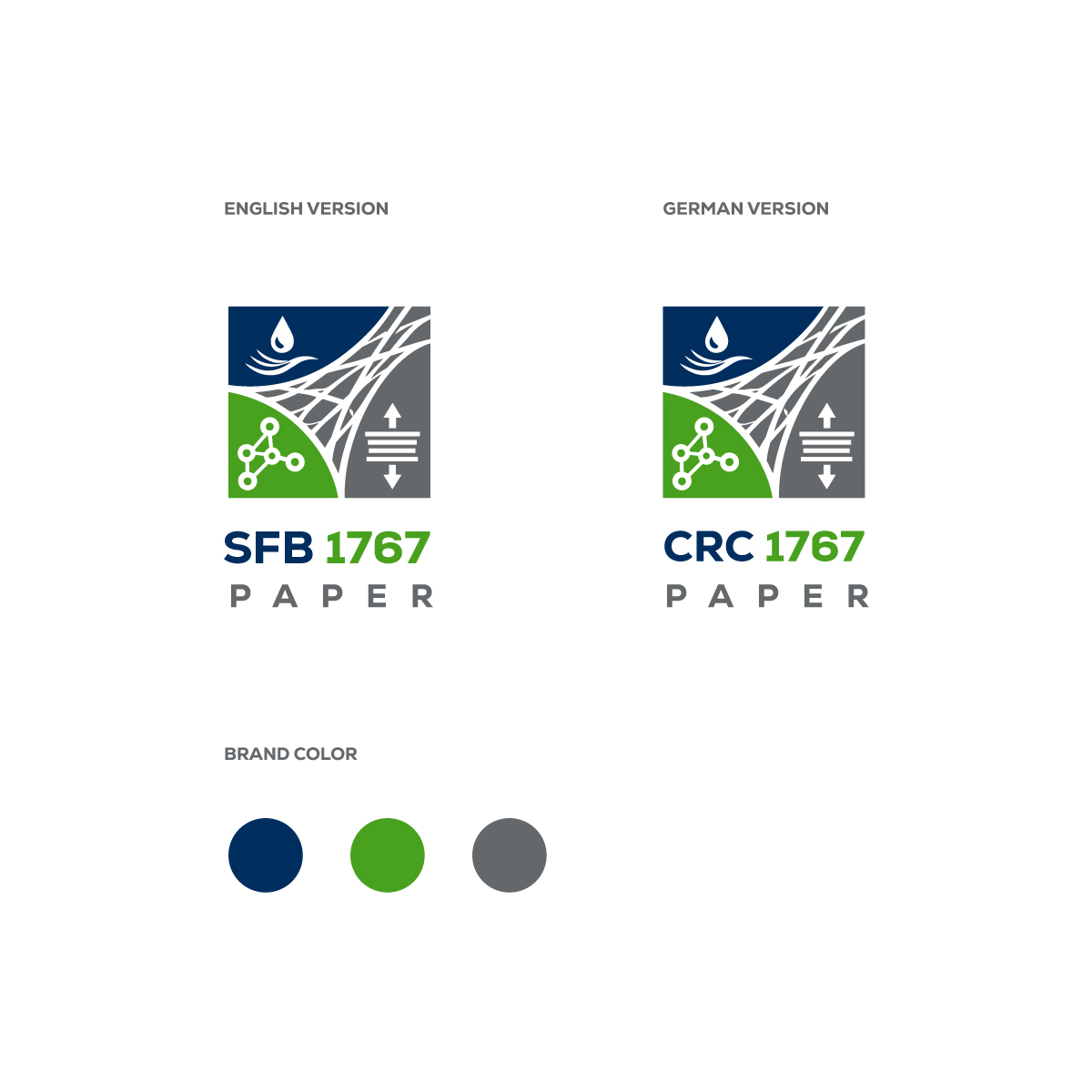 Logo Design by PixxelGallery for this project | Design #37687922