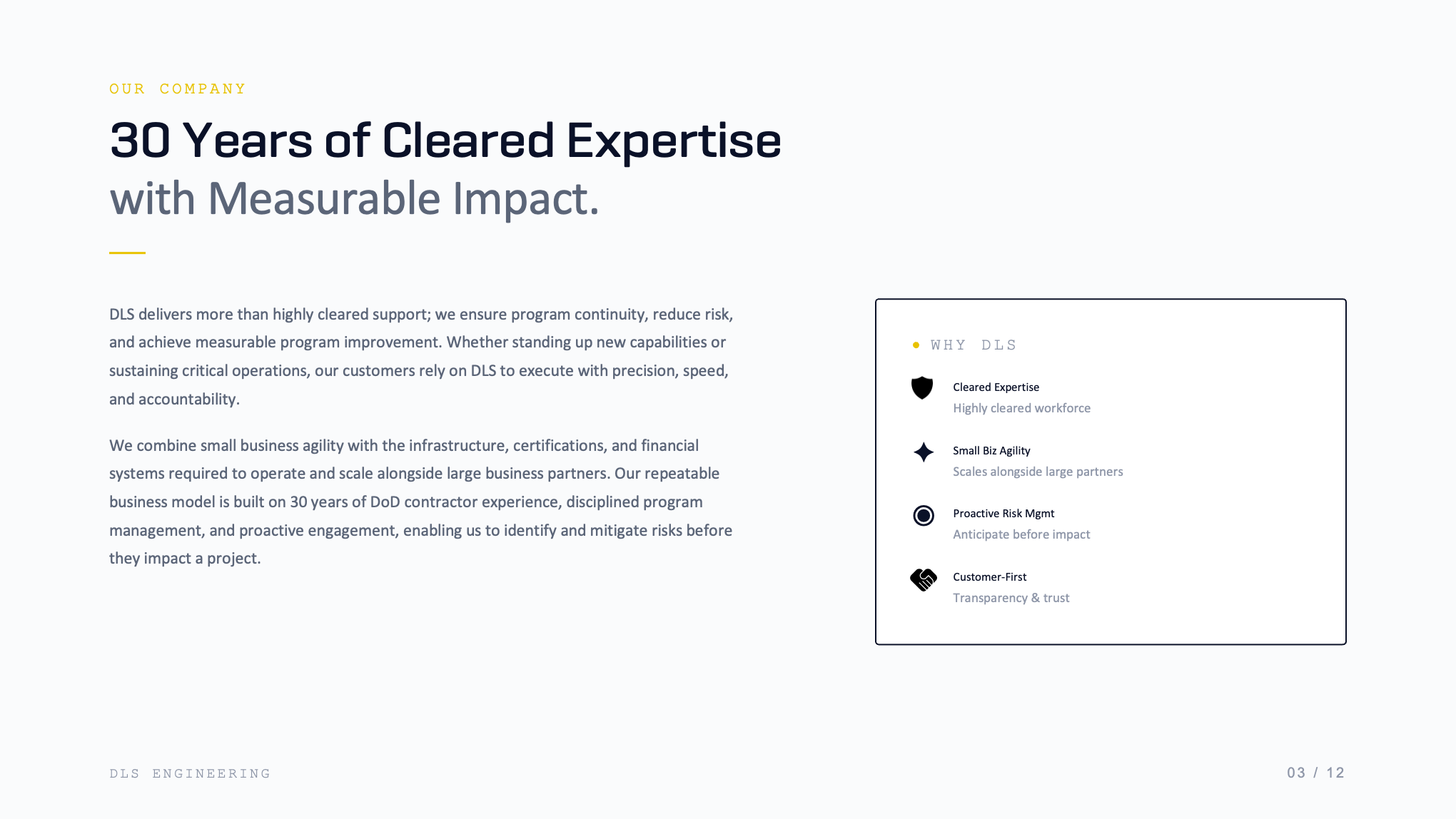 PowerPoint Design by dadaMEDIA for this project | Design #37698052