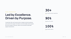 PowerPoint Design by dadaMEDIA for this project | Design: #37698054