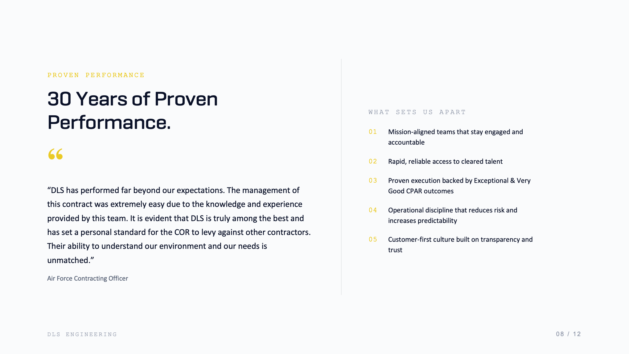 PowerPoint Design by dadaMEDIA for this project | Design #37698062