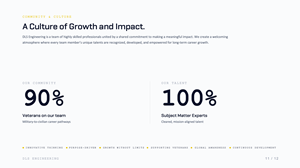 PowerPoint Design by dadaMEDIA for this project | Design: #37698067
