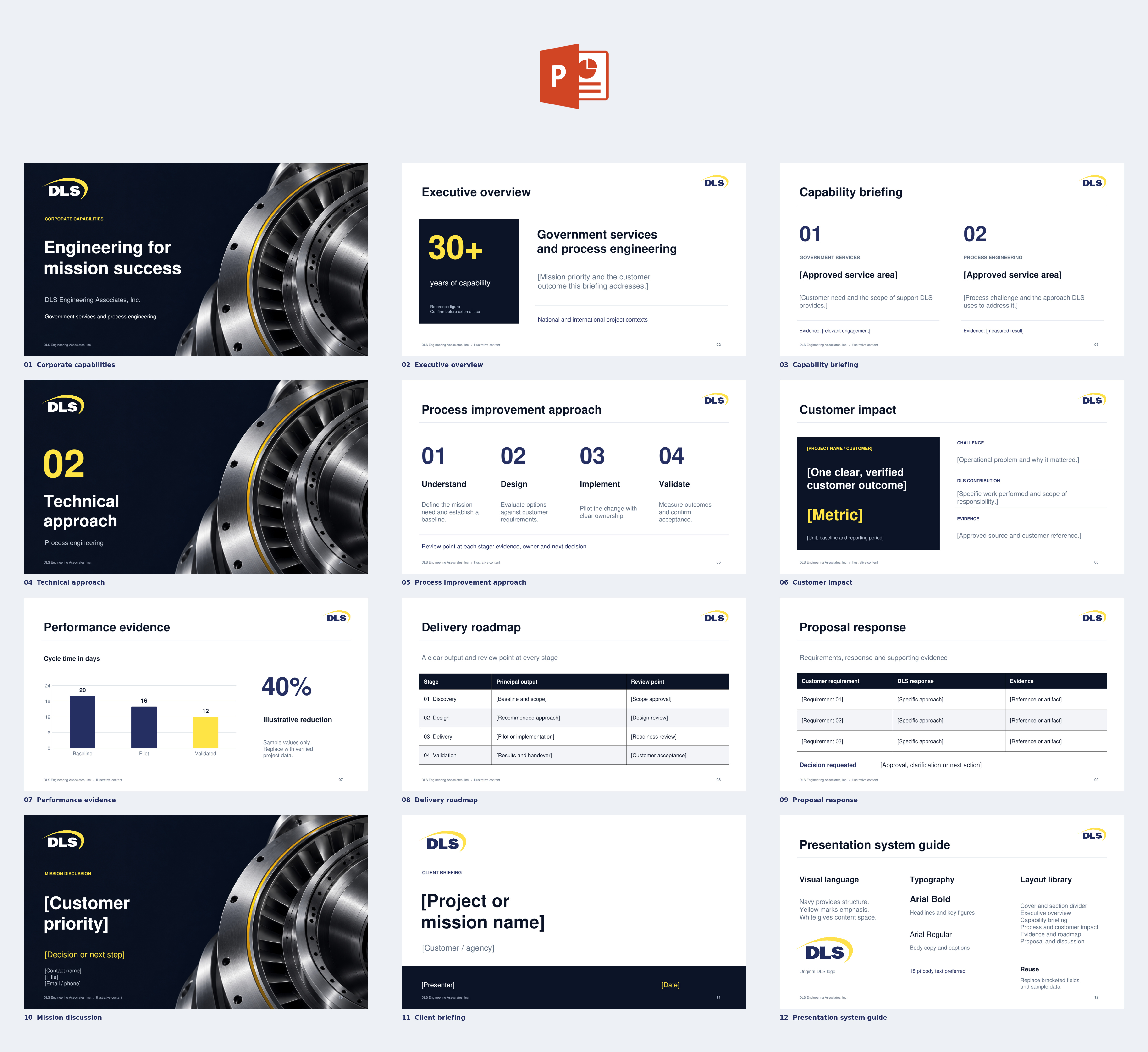 PowerPoint Design by PixxelGallery for this project | Design #37690533