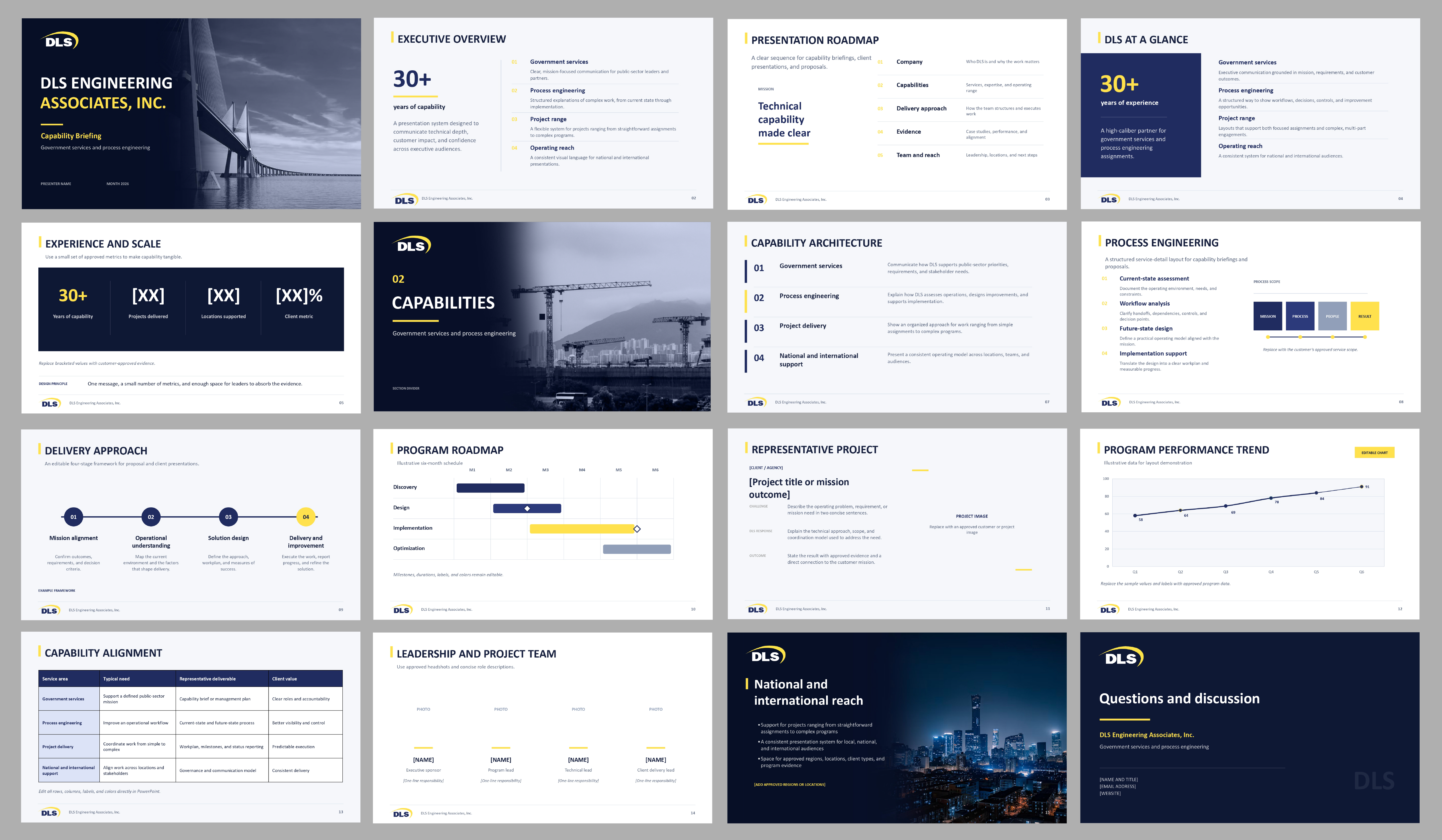 PowerPoint Design by Mr Luca for this project | Design #37689066
