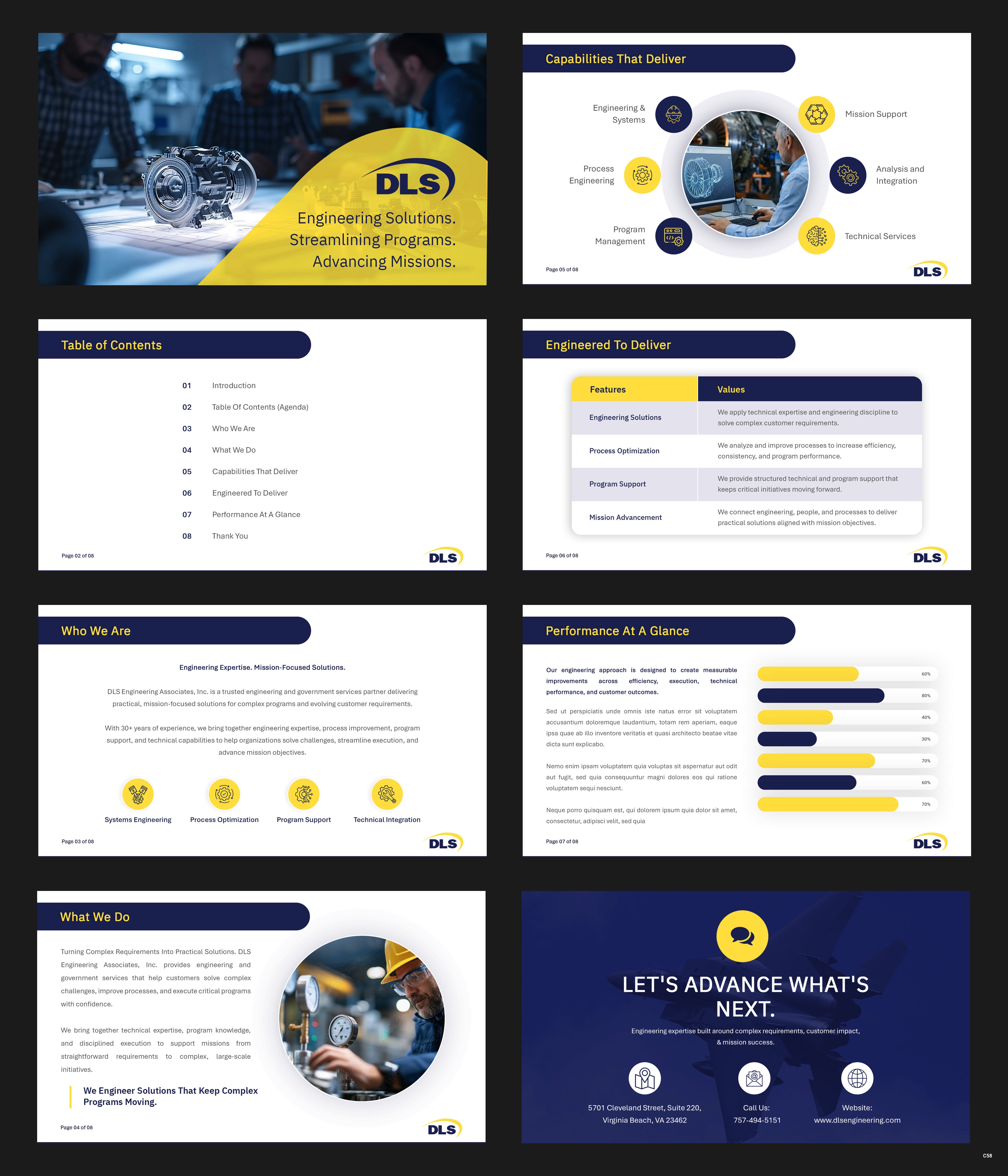 PowerPoint Design by pb for this project | Design #37691524