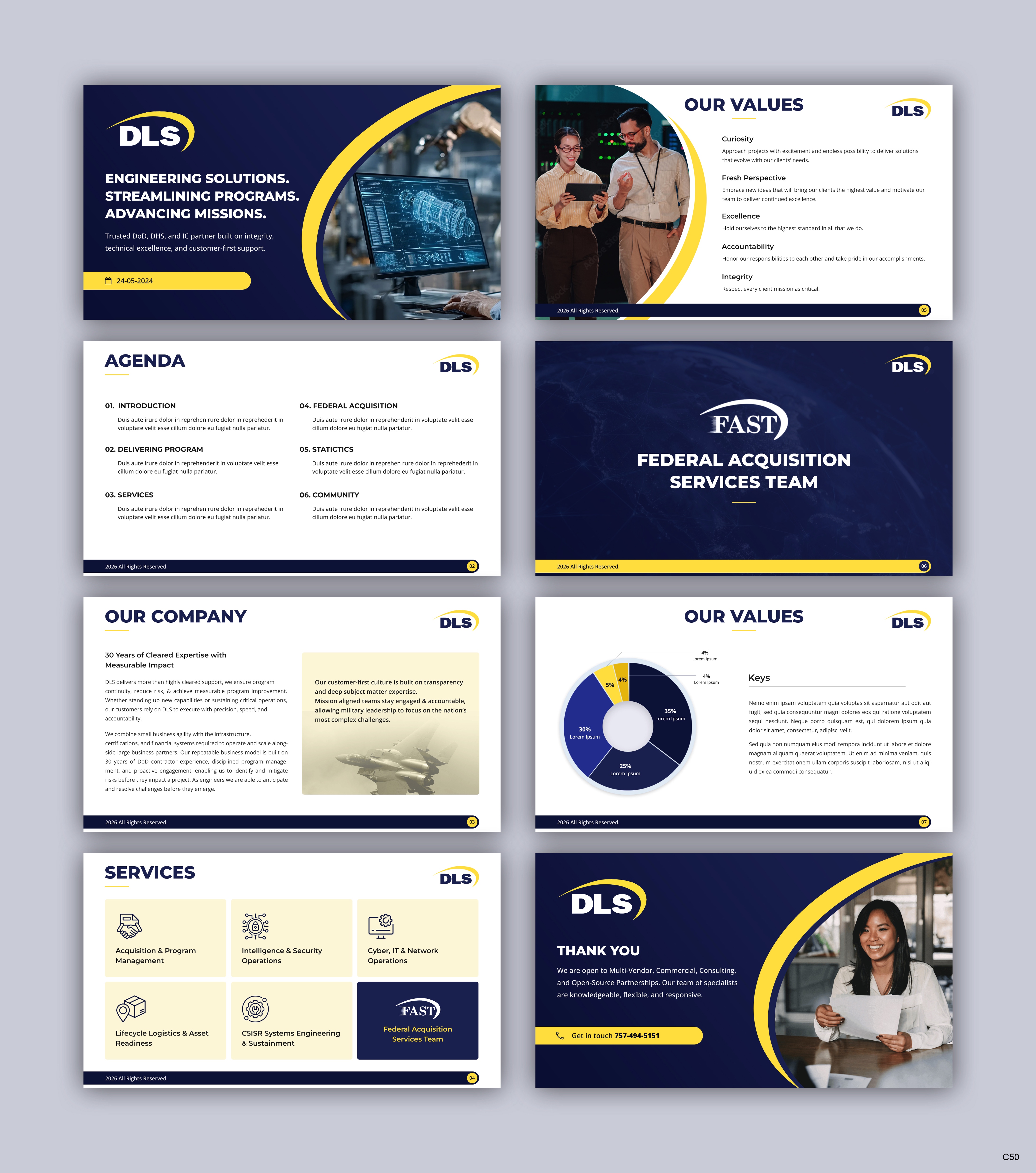 PowerPoint Design by pb for this project | Design #37691526