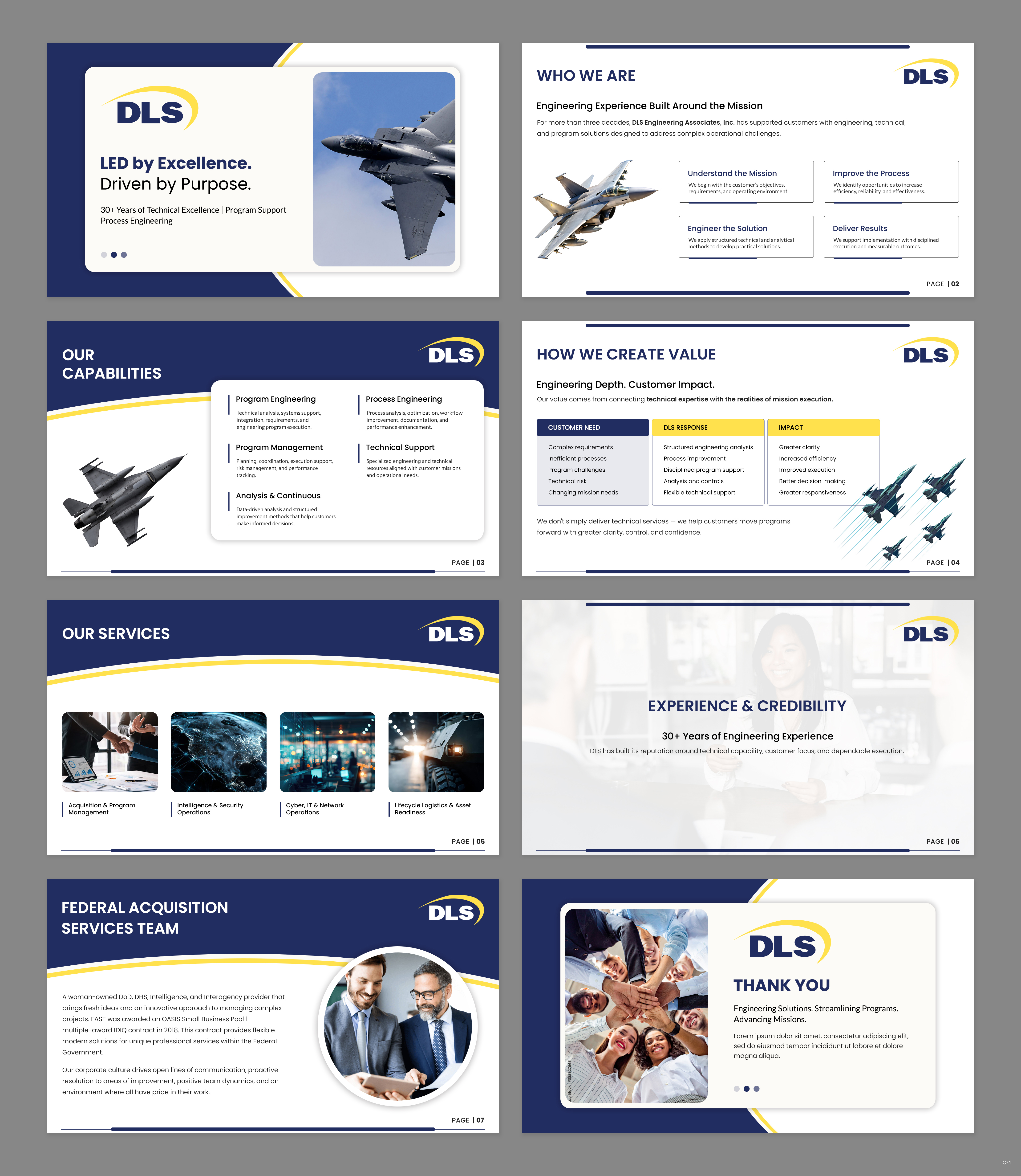 PowerPoint Design by pb for this project | Design #37691528