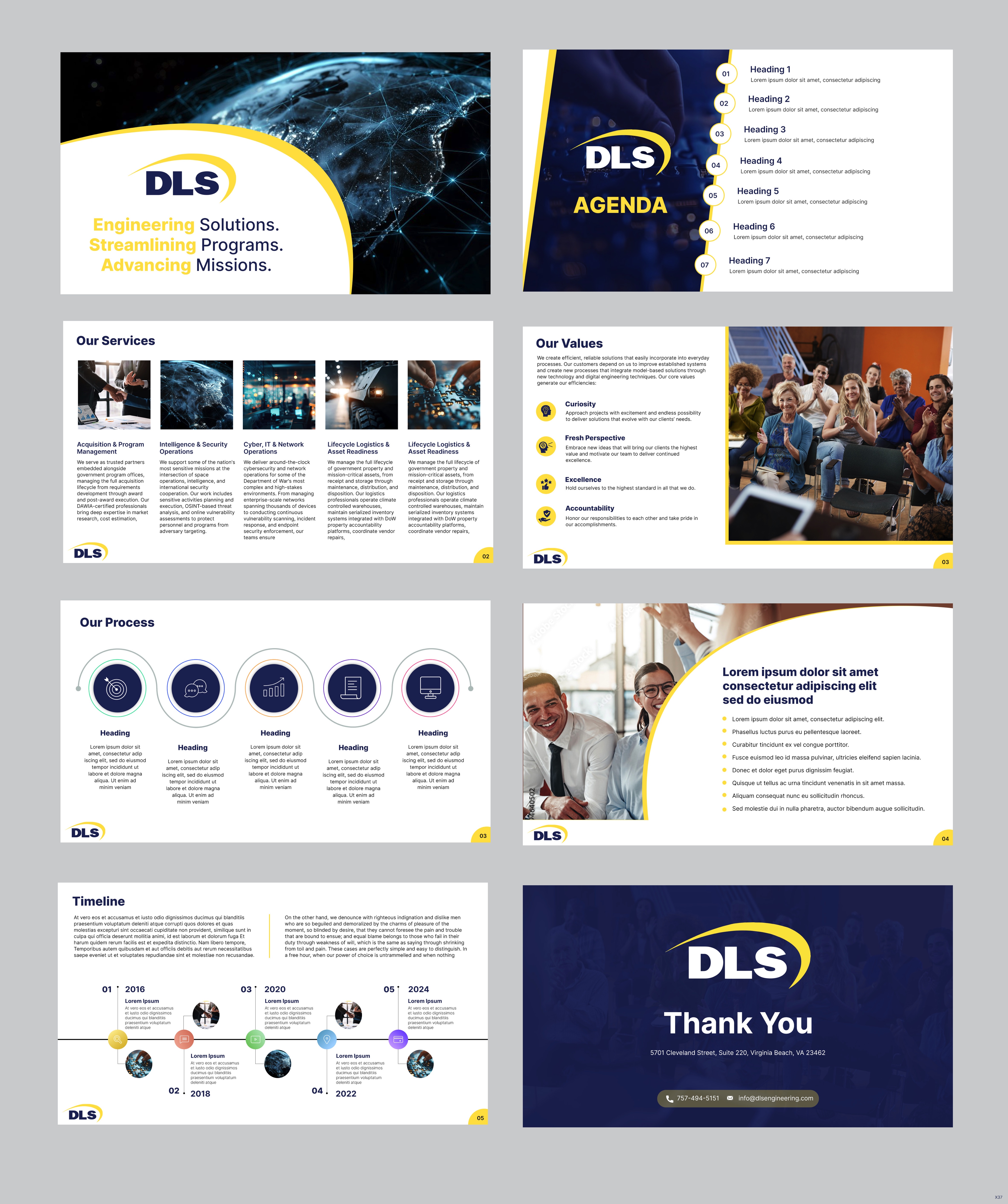 PowerPoint Design by pb for this project | Design #37691529