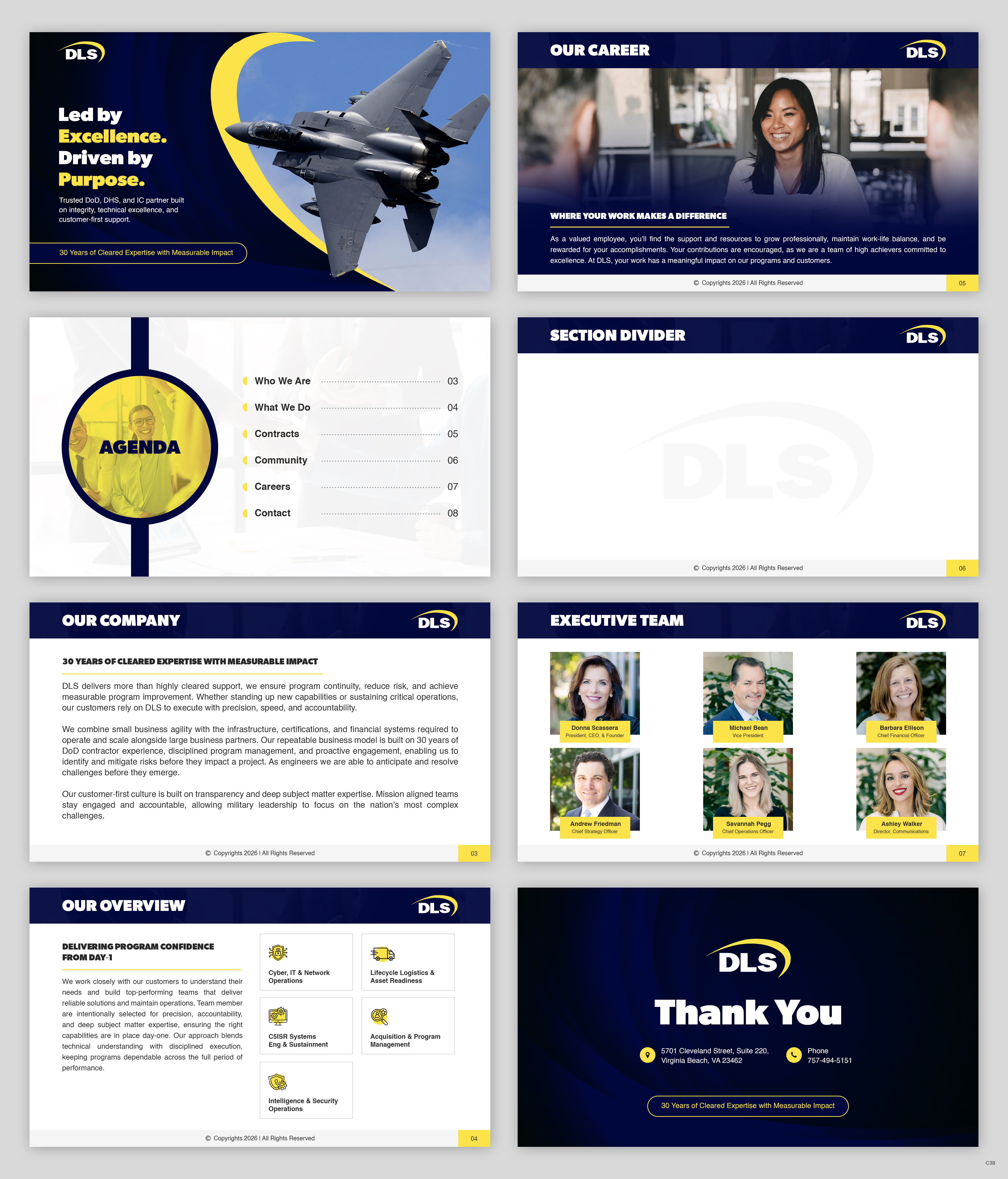 PowerPoint Design by pb for this project | Design #37691530