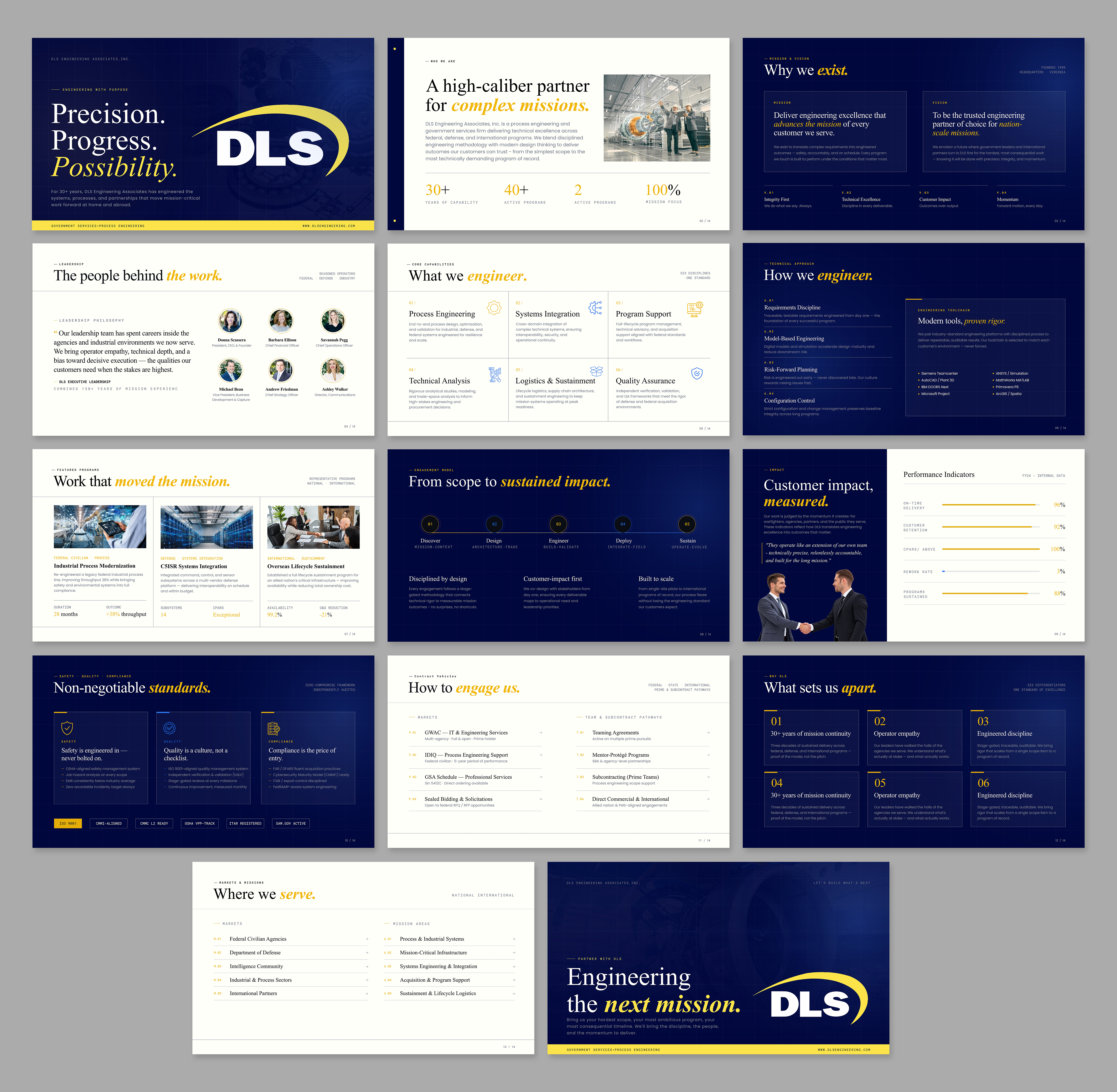 PowerPoint Design by SAI DESIGNS for this project | Design #37710804