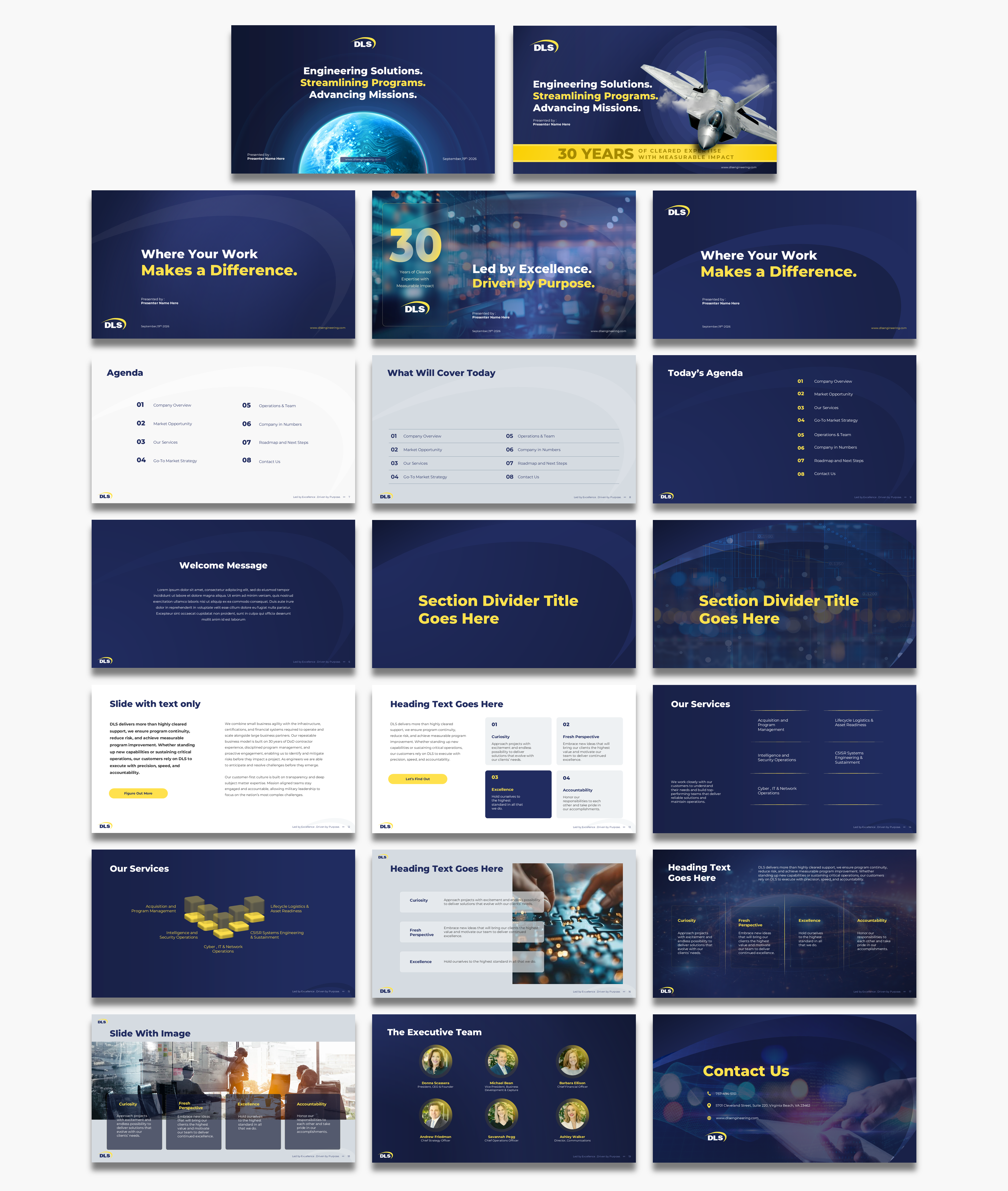 PowerPoint Design by MelHD for this project | Design #37699953