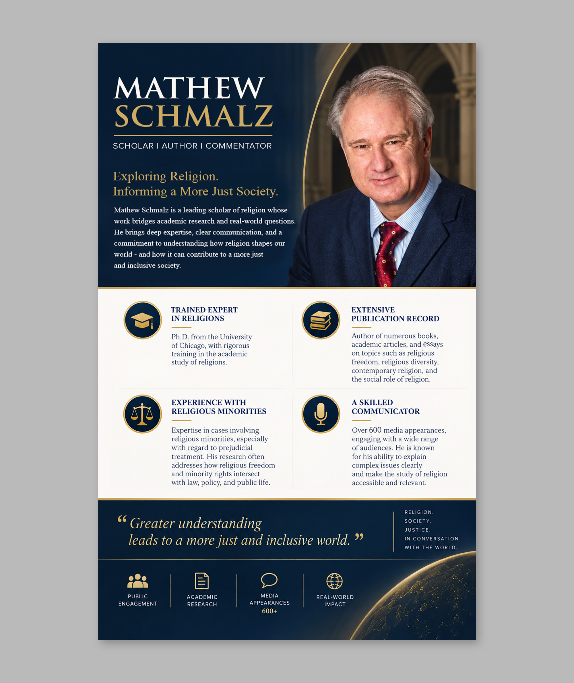 Graphic Design by WellDesign for College of the Holy Cross | Design #37695951