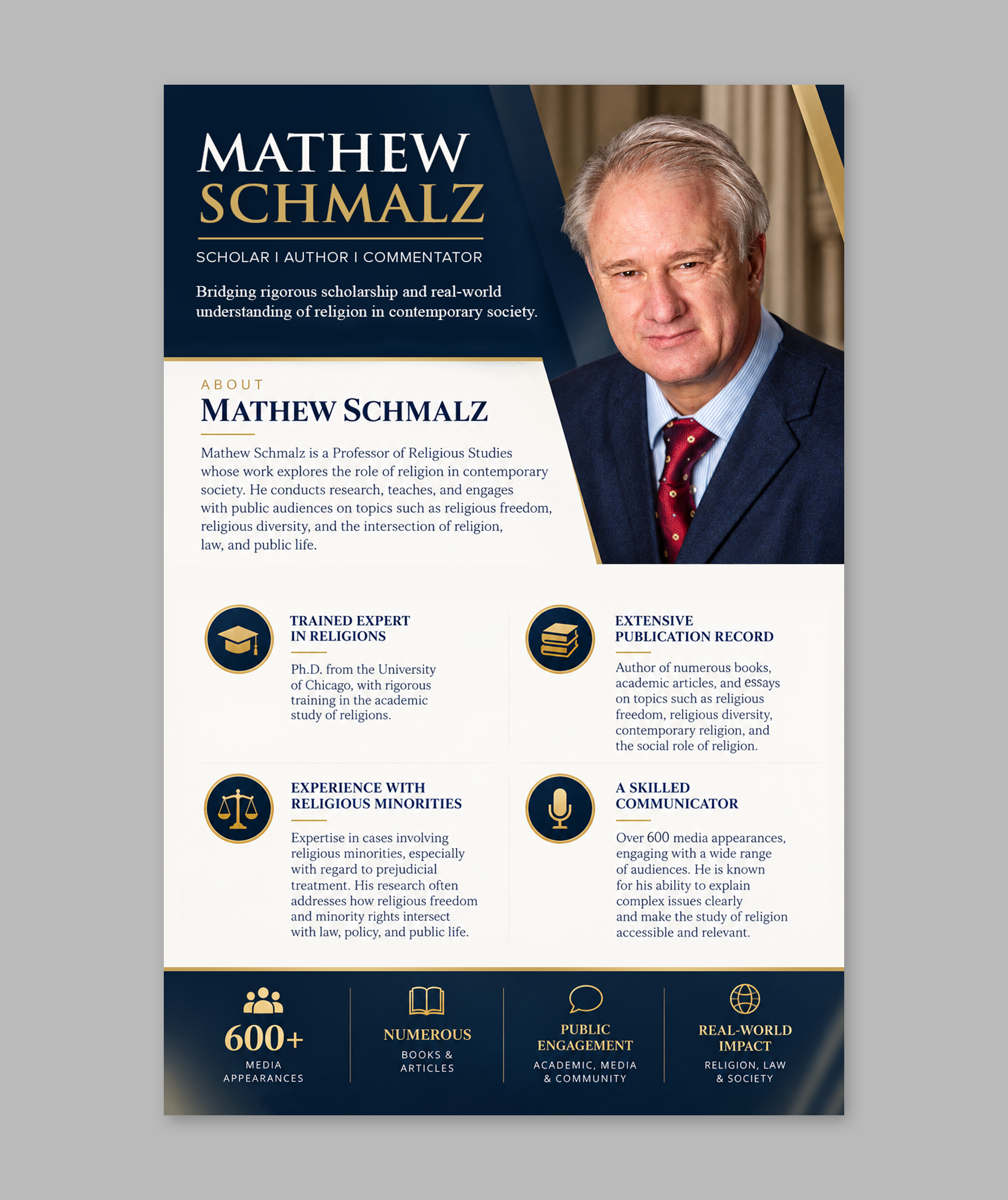Graphic Design by WellDesign for College of the Holy Cross | Design #37695952
