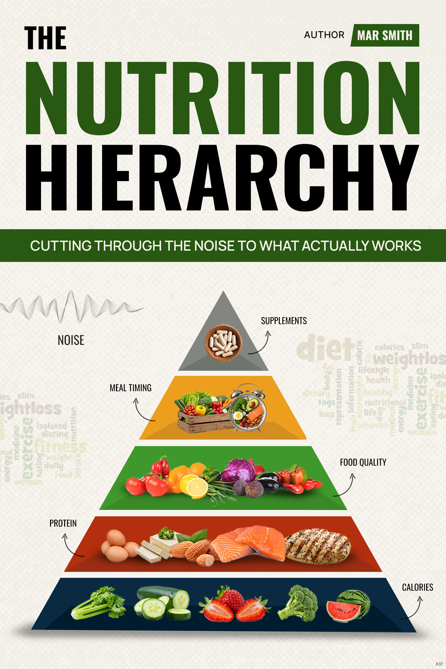Book Cover Design by pb for this project | Design #37698430